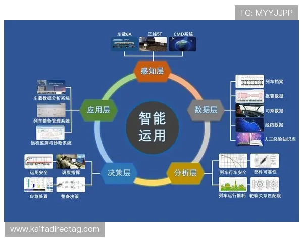 凯发集团会员注册流程优化，提升注册效率的实用技巧与建议
