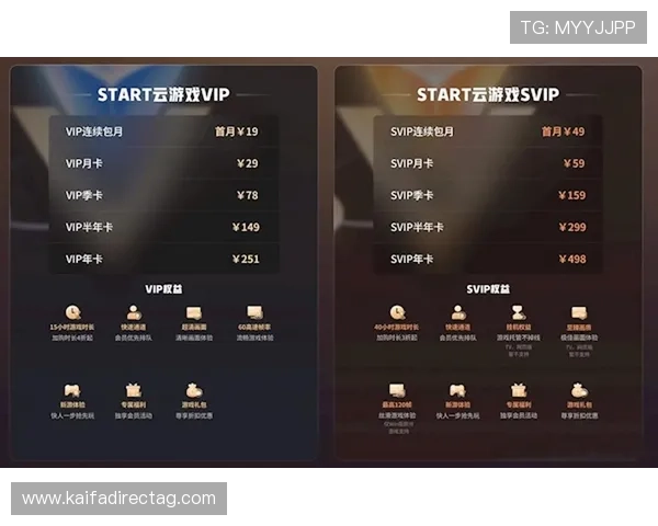 K8棋牌VIP会员权益全面解析，享受专属特权提升游戏体验