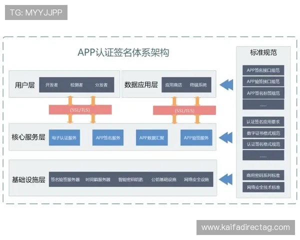 详细介绍K8手机入口的多平台登录方式，满足不同用户的多样化需求