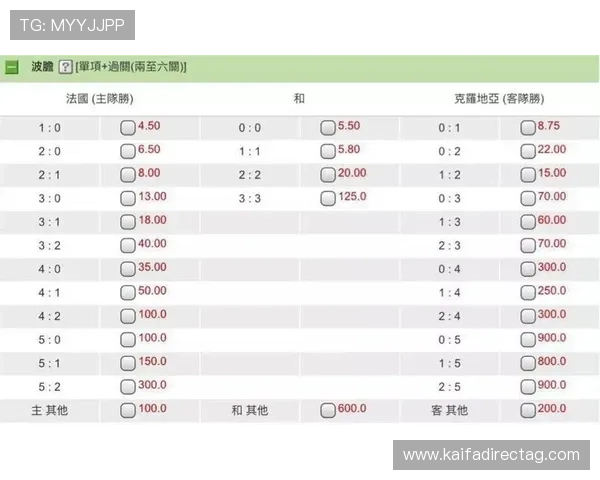 世界杯澳大利亚土耳其比赛期间的反赌球措施与用户安全提醒
