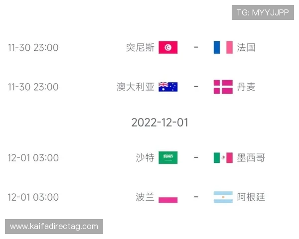世界杯突尼斯日本双方战绩总结:历次交手的胜负情况与比赛数据分析 世界杯突尼斯日本双方战绩总结:历次交手的胜负情况与比赛数据分析